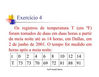 Exercício 4
   Os registros de temperatura T (em ºF)
foram tomados de duas em duas horas a partir
da meia noite até as 14 horas, em Dallas, em
2 de junho de 2001. O tempo foi medido em
horas após a meia noite:
  t 0 2 4 6 8 10 12 14
 T 73 73 70 69 72 81 88 91
                    Profª Aracéli Marins
 