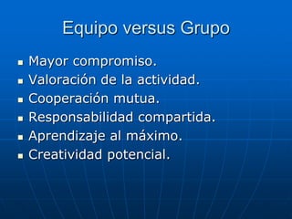 Equipo versus Grupo







Mayor compromiso.
Valoración de la actividad.
Cooperación mutua.
Responsabilidad compartida.
Aprendizaje al máximo.
Creatividad potencial.

 
