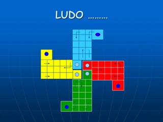 LUDO ………

 