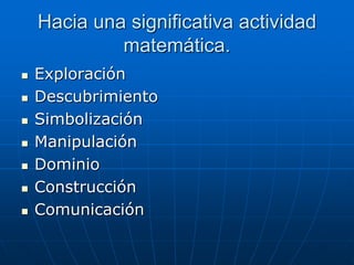 Hacia una significativa actividad
matemática.








Exploración
Descubrimiento
Simbolización
Manipulación
Dominio
Construcción
Comunicación

 