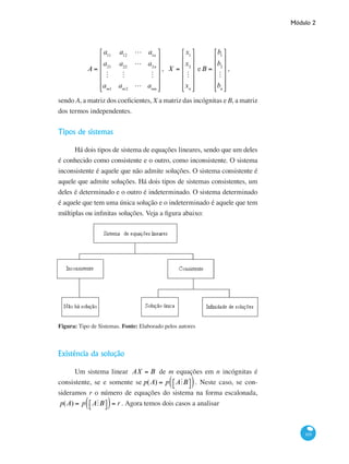 Módulo 2
105
A =
a11
a12
L a1n
a21
a22
L a2n
M M M
am1
am2
L amn
⎡
⎣
⎢
⎢
⎢
⎢
⎢
⎤
⎦
⎥
⎥
⎥
⎥
⎥
, X =
x1
x2
M
xn
⎡
⎣
⎢
⎢
⎢
⎢
⎢
⎤
⎦
⎥
⎥
⎥
⎥
⎥
eB =
b1
b2
M
bn
⎡
⎣
⎢
⎢
⎢
⎢
⎢
⎤
⎦
⎥
⎥
⎥
⎥
⎥
,
sendo A, a matriz dos coeficientes, X a matriz das incógnitas e B, a matriz
dos termos independentes.
Tipos de sistemas
Há dois tipos de sistema de equações lineares, sendo que um deles
é conhecido como consistente e o outro, como inconsistente. O sistema
inconsistente é aquele que não admite soluções. O sistema consistente é
aquele que admite soluções. Há dois tipos de sistemas consistentes, um
deles é determinado e o outro é indeterminado. O sistema determinado
é aquele que tem uma única solução e o indeterminado é aquele que tem
múltiplas ou infinitas soluções. Veja a figura abaixo:
Figura: Tipo de Sistemas. Fonte: Elaborado pelos autores
Existência da solução
Um sistema linear AX = B de m equações em n incógnitas é
consistente, se e somente se p(A) = p AMB⎡⎣ ⎤⎦( ). Neste caso, se con-
sideramos r o número de equações do sistema na forma escalonada,
p(A) = p AMB⎡⎣ ⎤⎦( )= r . Agora temos dois casos a analisar
 