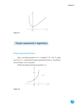 Módulo 2
135
0
y
x
1
Figura 3.7
Função exponencial e logarítmica
Função exponencial de base a
Seja a um número positivo ea ≠ 1. A função f : ° → (0, ∞) , dada
por f (x) = ax
, é chamada de função exponencial de basea . Os gráficos
dessas funções, são os seguintes:
Gráfico da função exponencial quandoa > 1.
0
y
x1
1
a
a > 1
Figura 3.8
 