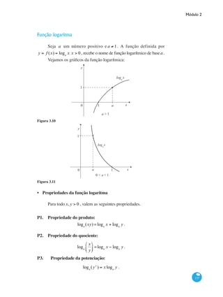 Módulo 2
137
Função logaritma
Seja a um número positivo e a ≠ 1. A função definida por
y = f (x) = loga
x x > 0 , recebe o nome de função logarítmico de basea .
Vejamos os gráficos da função logarítmica:
0
y
x1
1
a
a > 1
loga
x
Figura 3.10
0
y
x1
1
a
0 < a < 1
loga
x
Figura 3.11
Propriedades da função logaritma
Para todox,y > 0 , valem as seguintes propriedades.
P1.	 Propriedade do produto: 	
loga
(xy) =loga
x + loga
y .
P2.	 Propriedade do quociente: 	
loga
x
y
⎛
⎝⎜
⎞
⎠⎟ =loga
x − loga
y .
P3.	 Propriedade da potenciação:	
loga
(yx
) = xloga
y .
•
 