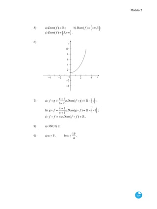 Módulo 2
159
5) 	 a)Dom( f ) = ° ; 	 b)Dom( f ) = −∞,3( ⎤⎦ ; 	
		 c)Dom( f ) = 5,+∞⎡⎣ ).
6) y
x0−2−4
−2
−4
42
2
4
6
8
10
7) 	 a) f o g =
x +1
1− x
eDom( f o g) = ° − 1{ }; 	
		 b) g o f =
x −1
x +1
eDom(g o f ) = ° − −1{ };
		 c) f o f = x eDom( f o f ) = ° .
8) 	 a) 360; 	b) 2.
9) 	 a)x = 5. 	 b)x =
19
4
.
 