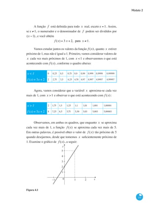 Módulo 2
171
A função f está definida para todo x real, excetox = 1. Assim,
sex ≠ 1, o numerador e o denominador de f podem ser divididos por
(x −1) , e você obtém
f (x) = 3 x + 2, para x ≠ 1.
Vamos estudar juntos os valores da função f (x) , quanto x estiver
próximo de 1, mas não é igual a 1. Primeiro, vamos considerar valores de
x cada vez mais próximos de 1, com x < 1 e observaremos o que está
acontecendo com f (x) , conforme o quadro abaixo:
x < 1 0 0,25 0,5 0,75 0,9 0,99 0,999 0,9999 0,99999
f (x) = 3x + 2 2 2,75 3,5 4,25 4,70 4,97 4,997 4,9997 4,99997
Agora, vamos considerar que a variável x aproxima-se cada vez
mais de 1, com x > 1 e observar o que está acontecendo com f (x) :
x > 1 2 1,75 1,5 1,25 1,1 1,01 1,001 1,00001
f (x) = 3x + 2 8 7,25 6,5 5,75 5,30 5,03 5,003 5,00003
Observamos, em ambas os quadros, que enquanto x se aproxima
cada vez mais de 1, a função f (x) se aproxima cada vez mais de 5.
Em outras palavras, é possível obter o valor de f (x) tão próximo de 5
quando desejarmos, desde que tomemos x suficientemente próximo de
1. Examine o gráfico de f (x) , a seguir:
y
x0 1−1 2
1
2
3
5
4
Figura 4.1
 