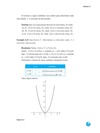 Módulo 2
267
O teorema a seguir estabelece um critério para determinar onde
uma função f é crescente ou decrescente.
Teorema Seja f (x) uma função derivável no intervalo(a, b), então
(a)	Se f '(x) = 0 em(a, b) , então f (x) é constante em(a, b) ;
(b) Se f '(x) > 0 em(a, b) , então f (x) é crescente em(a, b) ;
(c) Se f '(x) < 0 em(a, b) , então f (x) é decrescente em(a, b) .
Exemplo 6.13 Seja f (x) = x2
. Determinar os intervalos onde f é
crescente e decrescente.
Resolução: Temos f (x) = x2
e f '(x) = 2x .
Agora, f '(x) = 2x ≤ 0 se, e somente se, x ≤ 0 então ʹf (x) ≤ 0,
logo, f é decrescente em (−∞,0] e f '(x) = 2x ≥ 0 se, e somente
se, x ≥ 0 então ʹf (x) ≥ 0, logo, f é crescente em(−∞,0].
Utilizando o sistema de sinais, podemos interpretar assim:
x f (x) Conclusão
x < 0 − f (x) decrescente em (−∞,0]
x > 0 + f (x) crescente em [0,−∞)
Veja a figura abaixo:
x0 2−2−4 4
2
6
8
10
4
y
Figura 6.2
 