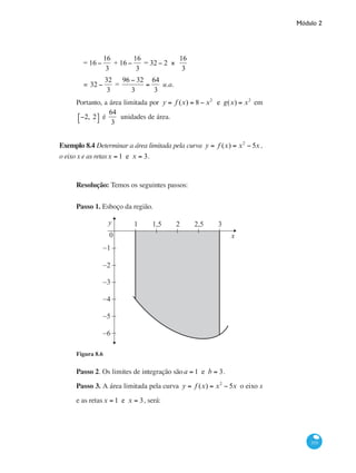 Módulo 2
333
	16 −
16
3
⎛
⎝⎜
⎞
⎠⎟ − −16 +
16
3
⎛
⎝⎜
⎞
⎠⎟ = 16 −
16
3
+ 16 −
16
3
= 32 − 2 ×
16
3
= 32 −
32
3
=
96 − 32
3
=
64
3
u.a.
Portanto, a área limitada por y = f (x) = 8 − x2
e g(x) = x2
em
−2, 2⎡⎣ ⎤⎦ é
64
3
unidades de área.
Exemplo 8.4 Determinar a área limitada pela curva y = f (x) = x2
− 5x ,
o eixo x e as retasx = 1 e x = 3.
Resolução: Temos os seguintes passos:
Passo 1. Esboço da região.
y
x0
1 1,5 2,52 3
−1
−6
−5
−4
−3
−2
Figura 8.6
Passo 2. Os limites de integração sãoa = 1 e b = 3.
Passo 3. A área limitada pela curva y = f (x) = x2
− 5x o eixo x
e as retasx = 1 e x = 3, será:
 
