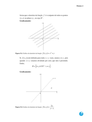 Módulo 2
353
forma que o domínio da função f é o conjunto de todos os pontos
(x,y) no planoxy , ou seja,°2
.
Graficamente:
y
x0
Figura 9.1: Gráfico do domínio da função f (x,y) = x2
+ y
b) f (x,y) está definida para todox e y reais, menosx ≠ y , pois
quando x = y estamos dividindo por zero, que não é permitido.
Então,
D = (x,y) ∈°2
/ x ≠ y{ }.
Graficamente:
y
x
D
0
y = x
Figura 9.2: Gráfico do domínio da função f (x,y) =
2y
y − x
 