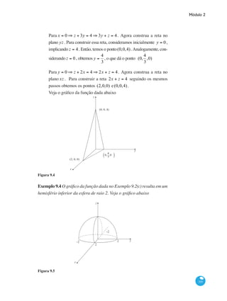 Módulo 2
355
Parax = 0 ⇒ z + 3y = 4 ⇒ 3y + z = 4. Agora construa a reta no
plano yz . Para construir essa reta, consideramos inicialmente y = 0,
implicandoz = 4. Então, temos o ponto(0,0,4). Analogamente, con-
siderandoz = 0, obtemos y =
4
3
, o que dá o ponto (0,
4
3
,0)
Para y = 0 ⇒ z + 2x = 4 ⇒ 2x + z = 4. Agora construa a reta no
planoxz . Para construir a reta 2x + z = 4 seguindo os mesmos
passos obtemos os pontos (2,0,0) e(0,0,4).
Veja o gráfico da função dada abaixo
z
y
x
(0, 0, 4)
(2, 0, 0)
0, ,0
4
3( (
Figura 9.4
Exemplo 9.4 O gráfico da função dada no Exemplo 9.2(c) resulta em um
hemisfério inferior da esfera de raio 2. Veja o gráfico abaixo
z
y
x
2
2−2
−2
Figura 9.5
 