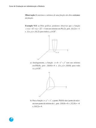 Curso de Graduação em Administração a Distância
366
Observação Os máximos e mínimos de uma função são ditos extremos
da função.
Exemplo 9.11 a) Pelo gráfico, podemos observar que a função
z = (x −1)2
+ (y − 2)2
−1 tem um mínimo emP(1,2) , pois f (1,2) = −1
e f (x,y) > f (1,2) para todo(x,y) ∈°2
.
z
y
x
(1, 2)
a) Analogamente, a função z = 4 − x2
− y2
tem um mínimo
em P(0,0) , pois f (0,0) = 4 e f (x,y) < f (0,0) para todo
(x,y) ∈°2
.
z
y
x
b)	 Para a função z = y2
− x2
, o ponto P(0,0) não é ponto de máxi-
mo nem ponto de mínimo de z , pois f (0,0) = 0 e f (2,0) = −4
e f (0,2) = 4.
 