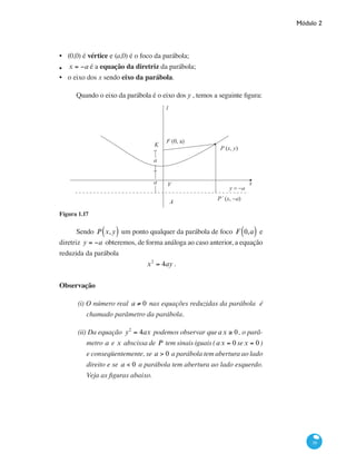 Módulo 2
39
(0,0) é vértice e (a,0) é o foco da parábola;
x = −a é a equação da diretriz da parábola;
o eixo dos x sendo eixo da parábola.
Quando o eixo da parábola é o eixo dos y , temos a seguinte figura:
F (0, a)
K
l
a
V
A
P´ (x, −a)
a
P (x, y)
y = −a
x
Figura 1.17
Sendo P x,y( ) um ponto qualquer da parábola de foco F 0,a( ) e
diretriz y = −a obteremos, de forma análoga ao caso anterior, a equação
reduzida da parábola
x2
= 4ay .
Observação
(i) O número real a ≠ 0 nas equações reduzidas da parábola é
chamado parâmetro da parábola.
(ii) Da equação y2
= 4ax podemos observar queax ≥ 0, o parâ-
metro a e x abscissa de P tem sinais iguais (ax = 0 sex = 0 )
e conseqüentemente, se a > 0 a parábola tem abertura ao lado
direito e se a < 0 a parábola tem abertura ao lado esquerdo.
Veja as figuras abaixo.
•
•
•
 