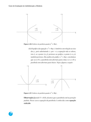 Curso de Graduação em Administração a Distância
40
y
x >0
a >0
y
xx
x <0
a <0
Figura 1.18: Gráficos da parábola quando y2
= 4ax .
(iii) O gráfico da equação x2
= 4ay é simétrico em relação ao eixo
dos y , pois substituindo x por −x a equação não se altera,
isto é, se o ponto (x,y) pertence ao gráfico, o ponto (−x,y)
também pertence. Da análise do gráfico x2
= 4ay concluímos
que sea > 0, a parábola tem abertura para cima e se a < 0 a
parábola tem abertura para baixo. Veja a figura a seguir:
y
y >0
a >0
y
x
y <0
a <0
x
Figura 1.19: Gráficos da parábola quando x2
= 4ay .
Observação Quando V = (0,0), dizemos que a parábola está na posição
padrão. Nesse caso a equação da parábola é conhecida como equação
reduzida.
 
