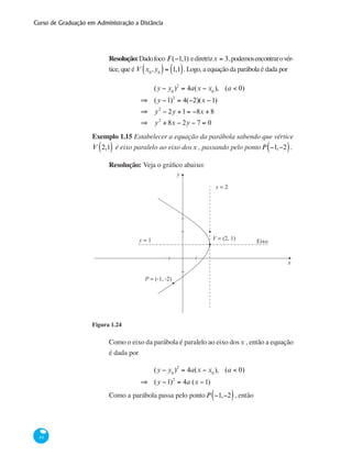 Curso de Graduação em Administração a Distância
44
Resolução:Dadofoco F(−1,1) ediretrizx = 3,podemosencontrarovér-
tice, que é V x0
,y0( )= 1,1( ). Logo, a equação da parábola é dada por
(y − y0
)2
= 4a(x − x0
), (a < 0)
⇒ (y −1)2
= 4(−2)(x −1)
⇒ y2
− 2y +1= −8x + 8
⇒ y2
+ 8x − 2y − 7 = 0
Exemplo 1.15 Estabelecer a equação da parábola sabendo que vértice
V 2,1( ) é eixo paralelo ao eixo dosx , passando pelo pontoP −1,−2( ).
Resolução: Veja o gráfico abaixo:
y = 1 V = (2, 1)
P = (-1, -2)
Eixo
y
x
x = 2
Figura 1.24
Como o eixo da parábola é paralelo ao eixo dos x , então a equação
é dada por
(y − y0
)2
= 4a(x − x0
), (a < 0)
⇒ (y −1)2
= 4a (x −1)
Como a parábola passa pelo pontoP −1,−2( ), então
 