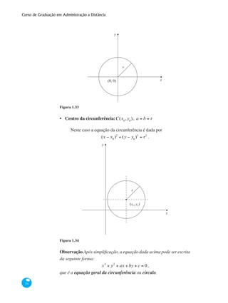 Curso de Graduação em Administração a Distância
54
y
x(0, 0)
r
Figura 1.33
Centro da circunferência:C(x0
,y0
) , a = b = r
Neste caso a equação da circunferência é dada por
(x − x0
)2
+ (y − y0
)2
= r2
.
y
x
r
(x , y )0 0
Figura 1.34
Observação Após simplificação, a equação dada acima pode ser escrita
da seguinte forma:
x2
+ y2
+ ax + by + c = 0,
que é a equação geral da circunferência ou círculo.
•
 