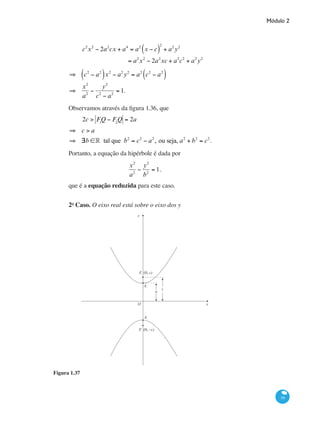 Módulo 2
59
c2
x2
− 2a2
cx + a4
= a2
x − c( )
2
+ a2
y2
= a2
x2
− 2a2
xc + a2
c2
+ a2
y2
⇒ c2
− a2
( )x2
− a2
y2
= a2
c2
− a2
( )
⇒
x2
a2
−
y2
c2
− a2
= 1.
Observamos através da figura 1.36, que
2c > F1
Q − F2
Q = 2a
⇒ c > a
⇒ ∃b ∈° tal que b2
= c2
− a2
, ou seja, a2
+ b2
= c2
.
Portanto, a equação da hipérbole é dada por
x2
a2
−
y2
b2
= 1.
que é a equação reduzida para este caso.
2o
Caso. O eixo real está sobre o eixo dos y
y
x
F (0, −c)1
2F (0, c)
A
A
1
2
c
a
O
Figura 1.37
 