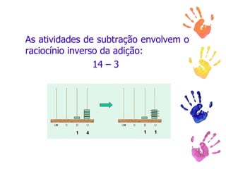 As atividades de subtração envolvem o raciocínio inverso da adição:  14 – 3  