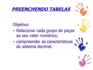 PREENCHENDO TABELAS Objetivo:  Relacionar cada grupo de peças ao seu valor numérico; compreender as características do sistema decimal. 