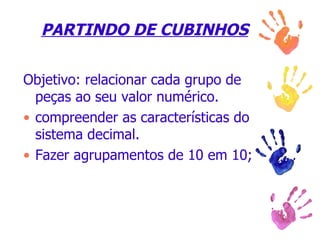 PARTINDO DE CUBINHOS Objetivo: relacionar cada grupo de peças ao seu valor numérico.  compreender as características do sistema decimal. Fazer agrupamentos de 10 em 10; 