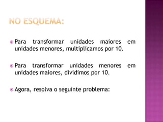 No esquema:Para transformar unidades maiores em unidades menores, multiplicamos por 10.Para transformar unidades menores em unidades maiores, dividimos por 10.Agora, resolva o seguinte problema: