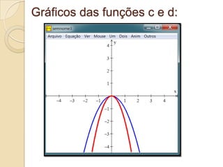 Gráficos das funções c e d:
 