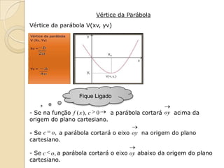 Vértice da Parábola
Vértice da parábola V(xv, yv)




                 Fique Ligado

- Se na função f ( x ), c 0 a parábola cortará oy acima da
origem do plano cartesiano.

- Se c o, a parábola cortará o eixo oy na origem do plano
cartesiano.

- Se c o, a parábola cortará o eixo oy abaixo da origem do plano
cartesiano.
 