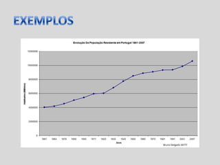EXEMPLOS