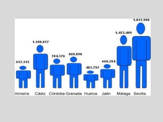 Matemática pd - Estatística