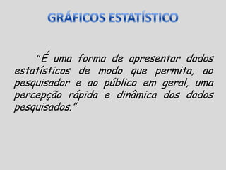 GRÁFICOS ESTATÍSTICO“É uma forma de apresentar dados estatísticos de modo que permita, ao pesquisador e ao público em geral, uma percepção rápida e dinâmica dos dados pesquisados.”