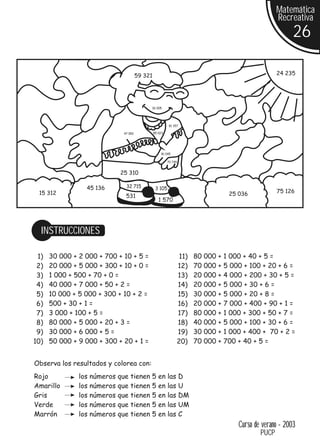 Matemática
                                                                                                 Recreativa
                                                                                                       26

                                      59 321                                                     24 235




                                           36 005




                                                         81 357

                             47 052            85 023




                                                    81 045

                                                        70 745


                            25 310

                 45 136       32 715            3 105
 15 312                                                                        25 036            75 126
                              531
                                                  1 570




  INSTRUCCIONES

 1)   30 000 + 2 000 + 700 + 10 + 5 =                          11)   80 000 + 1 000 + 40 + 5 =
 2)   20 000 + 5 000 + 300 + 10 + 0 =                         12)    70 000 + 5 000 + 100 + 20 + 6 =
 3)   1 000 + 500 + 70 + 0 =                                  13)    20 000 + 4 000 + 200 + 30 + 5 =
 4)   40 000 + 7 000 + 50 + 2 =                               14)    20 000 + 5 000 + 30 + 6 =
 5)   10 000 + 5 000 + 300 + 10 + 2 =                         15)    30 000 + 5 000 + 20 + 8 =
 6)   500 + 30 + 1 =                                          16)    20 000 + 7 000 + 400 + 90 + 1 =
 7)   3 000 + 100 + 5 =                                       17)    80 000 + 1 000 + 300 + 50 + 7 =
 8)   80 000 + 5 000 + 20 + 3 =                               18)    40 000 + 5 000 + 100 + 30 + 6 =
 9)   30 000 + 6 000 + 5 =                                    19)    30 000 + 1 000 + 400 + 70 + 2 =
10)   50 000 + 9 000 + 300 + 20 + 1 =                         20)    70 000 + 700 + 40 + 5 =


Observa los resultados y colorea con:
Rojo           los números que tienen 5 en las D
Amarillo       los números que tienen 5 en las U
Gris           los números que tienen 5 en las DM
Verde          los números que tienen 5 en las UM
Marrón         los números que tienen 5 en las C
                                                                                  Curso de verano - 2003
                                                                                          PUCP
 