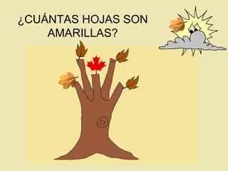 ¿CUÁNTAS HOJAS SON AMARILLAS? 