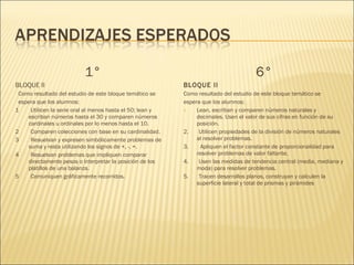 1° BLOQUE II Como resultado del estudio de este bloque temático se espera que los alumnos:  1  Utilicen la serie oral al menos hasta el 50; lean y escriban números hasta el 30 y comparen números cardinales u ordinales por lo menos hasta el 10. 2  Comparen colecciones con base en su cardinalidad. 3  Resuelvan y expresen simbólicamente problemas de suma y resta utilizando los signos de +, -, =. 4  Resuelvan problemas que impliquen comparar directamente pesos o interpretar la posición de los platillos de una balanza. 5  Comuniquen gráficamente recorridos. 6° BLOQUE II Como resultado del estudio de este bloque temático se  espera que los alumnos: Lean, escriban y comparen números naturales y decimales. Usen el valor de sus cifras en función de su posición. 2.  Utilicen propiedades de la división de números naturales al resolver problemas. 3.  Apliquen el factor constante de proporcionalidad para resolver problemas de valor faltante. 4.  Usen las medidas de tendencia central (media, mediana y moda) para resolver problemas. 5.  Tracen desarrollos planos, construyan y calculen la superficie lateral y total de prismas y pirámides 