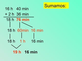 16 h 40 min + 2 h 36 min 18 h 76 min 18 h 60min 16 min 18 h 1 h 16 min 19 h 16 min Sumamos: