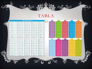 TABLA
 