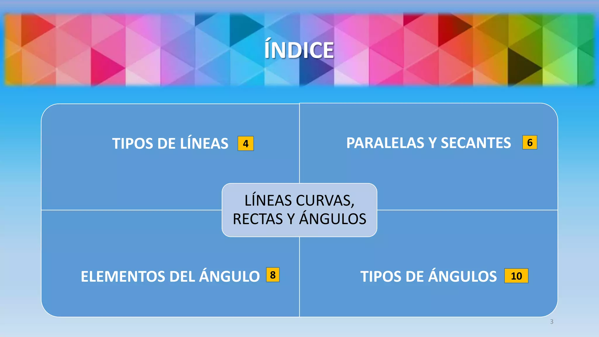 TIPOS DE LÍNEAS PARALELAS Y SECANTES
ELEMENTOS DEL ÁNGULO TIPOS DE ÁNGULOS
LÍNEAS CURVAS,
RECTAS Y ÁNGULOS
3
ÍNDICE
4 6
8 10
 