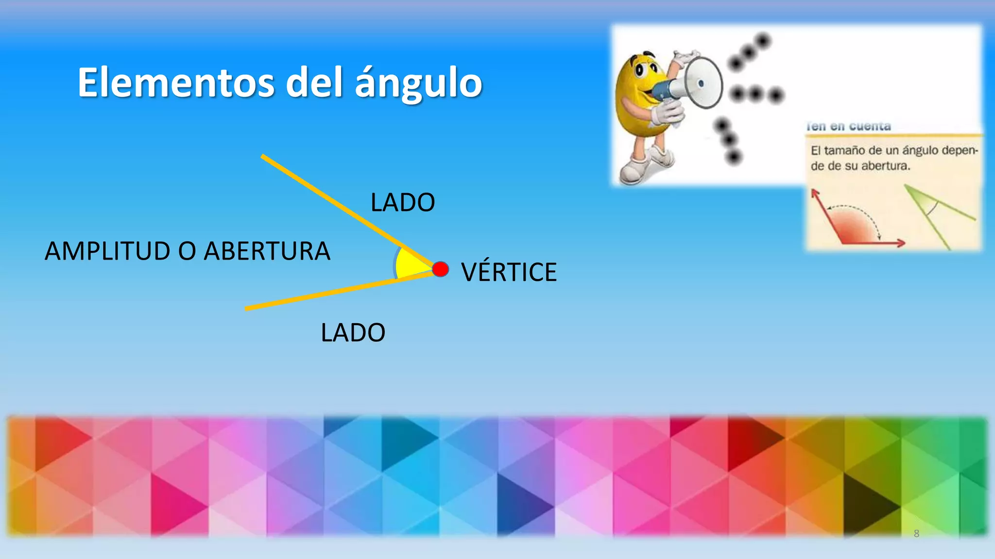 Elementos del ángulo
LADO
VÉRTICE
AMPLITUD O ABERTURA
LADO
8
 