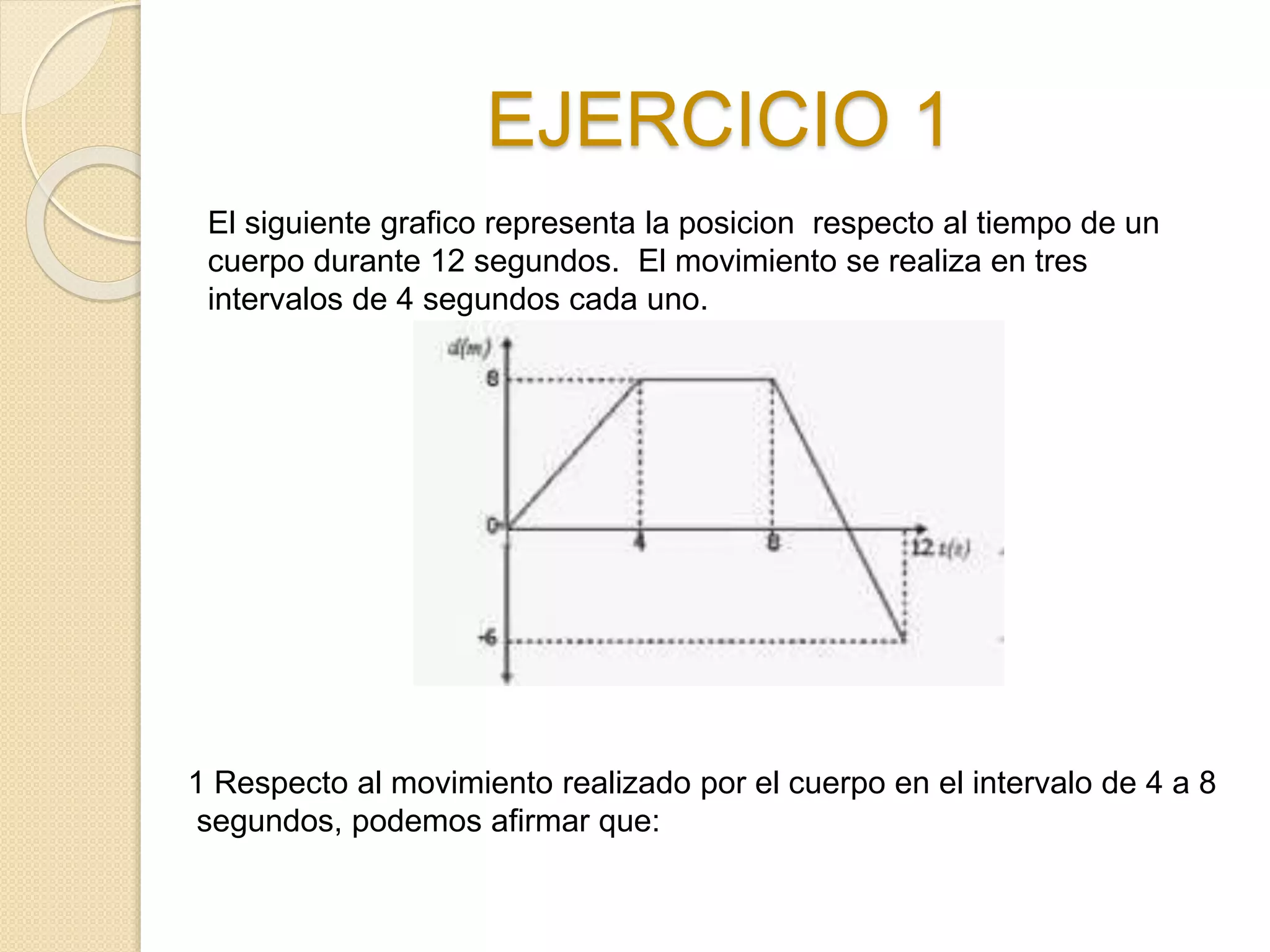 EJERCICIO 1
El siguiente grafico representa la posicion respecto al tiempo de un
cuerpo durante 12 segundos. El movimiento se realiza en tres
intervalos de 4 segundos cada uno.
1 Respecto al movimiento realizado por el cuerpo en el intervalo de 4 a 8
segundos, podemos afirmar que: