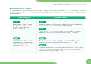 27
Mallas de Aprendizaje Grado 5° Área de Matemáticas
Problemas directos Problemas inversos
a + b = ?
Alberto tiene $ 3.45...