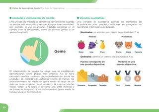30
Mallas de Aprendizaje Grado 5° Área de Matemáticas
Unidades e instrumentos de medida
Una unidad de medida se denomina c...