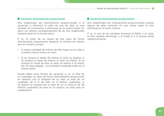 31
Mallas de Aprendizaje Grado 5° Área de Matemáticas
Variación directamente proporcional
Dos magnitudes son directamente ...