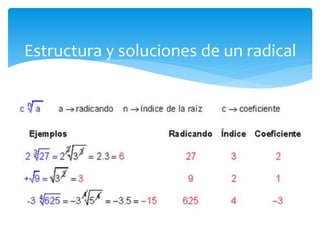 Estructura y soluciones de un radical 
 