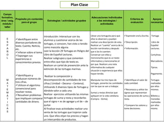 Solucionen mentalmente sumas de números de dos cifras.