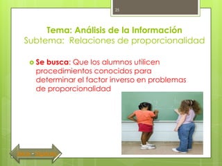 25




        Tema: Análisis de la Información
   Subtema: Relaciones de proporcionalidad

      Se  busca: Que los alumnos utilicen
        procedimientos conocidos para
        determinar el factor inverso en problemas
        de proporcionalidad




Inicio - Siguiente
 