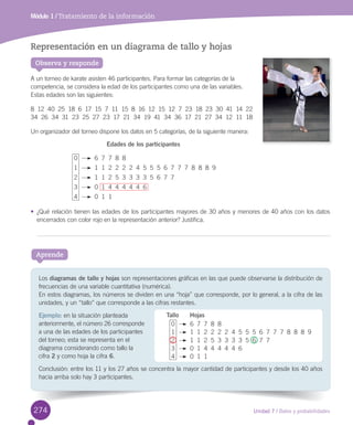 Unidad 7 / Datos y probabilidades
Los	diagramas de tallo y hojas	son	representaciones	gráficas	en	las	que	puede	observarse	la	distribución	de	
frecuencias	de	una	variable	cuantitativa	(numérica).
En	estos	diagramas,	los	números	se	dividen	en	una	“hoja”	que	corresponde,	por	lo	general,	a	la	cifra	de	las	
unidades,	y	un	“tallo”	que	corresponde	a	las	cifras	restantes.
Ejemplo:	en	la	situación	planteada	
anteriormente,	el	número	26	corresponde	
a	una	de	las	edades	de	los	participantes	
del	torneo;	esta	se	representa	en	el	
diagrama	considerando	como	tallo	la	
cifra	2	y	como	hoja	la	cifra 6.
Conclusión:	entre	los	11	y	los	27	años	se	concentra	la	mayor	cantidad	de	participantes	y	desde	los	40	años	
hacia	arriba	solo	hay	3	participantes.
Módulo 1 / Tratamiento de la información
Aprende
Representación en un diagrama de tallo y hojas
A	un	torneo	de	karate	asisten	46	participantes.	Para	formar	las	categorías	de	la	
competencia,	se	considera	la	edad	de	los	participantes	como	una	de	las	variables.	
Estas	edades	son	las	siguientes:
8		12		40		25		18		6		17		15		7		11		15		8		16		12		15		12		7		23		18		23		30		41		14		22		
34		26		34		31		23		25		27		23		17		21		34		19		41		34		36		17		21		27		34		12		11		18
Un	organizador	del	torneo	dispone	los	datos	en	5	categorías,	de	la	siguiente	manera:
Edades de los participantes
•	 ¿Qué	relación	tienen	las	edades	de	los	participantes	mayores	de	30	años	y	menores	de	40	años	con	los	datos	
encerrados	con	color	rojo	en	la	representación	anterior?	Justifica.
Observa y responde
0	 		6		7		7		8		8
1	 		1		1		2		2		2		2		4		5		5		5		6		7		7		7		8		8		8		9
2	 		1		1		2		5		3		3		3		3		5		6		7		7
3	 		0		1		4		4		4		4		4		6
4	 		0		1		1
Tallo Hojas
0	 		6		7		7		8		8
1	 		1		1		2		2		2		2		4		5		5		5		6		7		7		7		8		8		8		9
2	 		1		1		2		5		3		3		3		3		5		6		7		7
3	 		0		1		4		4		4		4		4		6
4	 		0		1		1
274
 