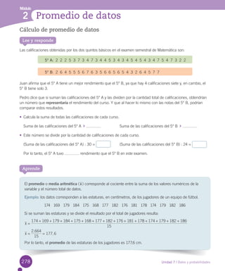 Módulo
Unidad 7 / Datos y probabilidades
2 Promedio de datos
Cálculo de promedio de datos
Las	calificaciones	obtenidas	por	los	dos	quintos	básicos	en	el	examen	semestral	de	Matemática	son:	
5° A:		2		2		2		5		3		7		3		4		7		3		4		4		5		3		4		3		4		5		4		5		4		3		4		7		5		4		7		3		2		2
5° B:		2		6		4		5		5		5		6		7		6		3		5		6		6		5		6		5		4		3		2		6		4		5		7		7
Juan	afirma	que	el	5°	A	tiene	un	mejor	rendimiento	que	el	5°	B,	ya	que	hay	4	calificaciones	siete	y,	en	cambio,	el	
5°	B	tiene	solo	3.
Pedro	dice	que	si	suman	las	calificaciones	del	5°	A	y	las	dividen	por	la	cantidad	total	de	calificaciones,	obtendrían	
un	número	que	representaría	el	rendimiento	del	curso.	Y	que	al	hacer	lo	mismo	con	las	notas	del	5°	B,	podrían	
comparar	estos	resultados.
•	 Calcula	la	suma	de	todas	las	calificaciones	de	cada	curso.
Suma	de	las	calificaciones	del	5°	A		 	 	 Suma	de	las	calificaciones	del	5°	B		 	
•	 Este	número	se	divide	por	la	cantidad	de	calificaciones	de	cada	curso.
(Suma	de	las	calificaciones	del	5°	A)	:	30	=	 	 (Suma	de	las	calificaciones	del	5°	B)	:	24	=	
Por	lo	tanto,	el	5°	A	tuvo	 	rendimiento	que	el	5°	B	en	este	examen.
Lee y responde
El	promedio	o	media aritmética	(x)	corresponde	al	cociente	entre	la	suma	de	los	valores	numéricos	de	la	
variable	y	el	número	total	de	datos.
Ejemplo:	los	datos	corresponden	a	las	estaturas,	en	centímetros,	de	los	jugadores	de	un	equipo	de	fútbol.
174			169			179			184			175			168			177			182			176			181			178			174			179			182			186
Si	se	suman	las	estaturas	y	se	divide	el	resultado	por	el	total	de	jugadores	resulta:
x
15
174 169 179 184 175 168 177 182 176 181 178 174 179 182 186
=
+ + + + + + + + + + + + + +
.
,x
15
2 664
177 6= =
Por	lo	tanto,	el	promedio	de	las	estaturas	de	los	jugadores	es	177,6	cm.
Aprende
278
 