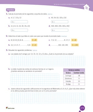 Calcular el promedio de datos e interpretar su resultado
1.	Calcula	el	promedio	de	los	siguientes	conjuntos	de	datos.	Aplicar
2.	Determina	el	valor	que	falta	en	cada	caso	para	que	resulte	el	promedio	dado.	Analizar
3.	Resuelve	los	siguientes	problemas.	Aplicar
a.	 Las	edades	de	5	amigos	son	13,	15,	13,	12	y	12	años.	¿Cuál	es	el	promedio	de	sus	edades?
b.	 La	tabla	muestra	las	ventas	de	verduras	hechas	en	un	negocio.	
¿Cuántas	verduras	se	vendieron	en	promedio?
c.	 Javiera	obtuvo	las	siguientes	calificaciones	en	la	asignatura	de	Matemática:	6;	4;	4	y	5.	¿Qué	nota	debe	obtener	
en	la	última	prueba	para	terminar	el	año	con	un	5	como	promedio?
Practica
Verduras vendidas
Verdura Cantidad vendida
Lechuga 18
Zanahoria 9
Cebolla 15
Acelga 9
a.	 4,	5,	7,	10	y	12
x	=
b.	 4,	6,	8,	13,	16,	40,	35	y	54
x	=
c.	 45,	54,	63,	103	y	110
x	=
d.	 500,	400,	200,	350	y	450
x	=
a.	 8,	8,	8,	8,	8,	8,	8,	 			 	x	=	8
b.	 12,	3,	4,	5,	7,	 ,	9,	8		 	x	=	6
c.	 7,	6,	12,	 ,	8,	17,	3	 x	=	8	
d.	 ,	100,	110,	240	 x	=	125	
279
 