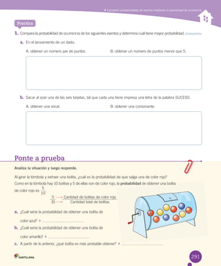 Comparar probabilidades de eventos mediante la posibilidad de ocurrencia
1.	Compara	la	probabilidad	de	ocurrencia	de	los	siguientes	eventos	y	determina	cuál	tiene	mayor	probabilidad.	Interpretar
a.	 En	el	lanzamiento	de	un	dado.
A:	obtener	un	número	par	de	puntos.	 B:	obtener	un	número	de	puntos	menor	que	5.
b.	 Sacar	al	azar	una	de	las	seis	tarjetas,	tal	que	cada	una	tiene	impresa	una	letra	de	la	palabra	SUCESO.
A:	obtener	una	vocal.	 B:	obtener	una	consonante.
Practica
Ponte a prueba
Analiza la situación y luego responde.
Al	girar	la	tómbola	y	extraer	una	bolita,	¿cuál	es	la	probabilidad	de	que	salga	una	de	color	rojo?
Como	en	la	tómbola	hay	10	bolitas	y	5	de	ellas	son	de	color	rojo,	la	probabilidad	de	obtener	una	bolita	
de	color	rojo	es	
10
5
.
5
10
Cantidad	de	bolitas	de	color	rojo
Cantidad	total	de	bolitas
a.	 ¿Cuál	sería	la	probabilidad	de	obtener	una	bolita	de
color	azul?		 	
b.	 ¿Cuál	sería	la	probabilidad	de	obtener	una	bolita	de
color	amarillo?		 	
c.	 A	partir	de	lo	anterior,	¿qué	bolita	es	más	probable	obtener?		 	
una bolita
291
 