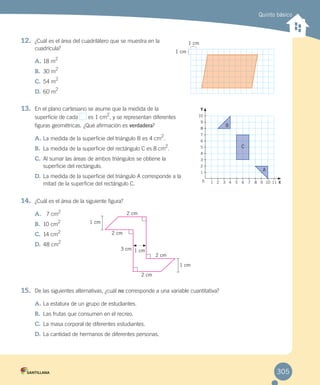Quinto básico
12.	 ¿Cuál es el área del cuadrilátero que se muestra en la
cuadrícula?
A.	18 m2
B.	 30 m
2
C.	54 m
2
D.	60 m2
13.	 En el plano cartesiano se asume que la medida de la
superficie de cada es 1 cm
2
, y se representan diferentes
figuras geométricas. ¿Qué afirmación es verdadera?
A.	La medida de la superficie del triángulo B es 4 cm
2
.
B.	 La medida de la superficie del rectángulo C es 8 cm
2
.
C.	Al sumar las áreas de ambos triángulos se obtiene la
superficie del rectángulo.
D.	La medida de la superficie del triángulo A corresponde a la
mitad de la superficie del rectángulo C.
14.	 ¿Cuál es el área de la siguiente figura?
A.	 7 cm
2
B.	 10 cm
2
C.	14 cm2
D.	48 cm
2
15.	 De las siguientes alternativas, ¿cuál no corresponde a una variable cuantitativa?
A.	La estatura de un grupo de estudiantes.
B.	 Las frutas que consumen en el recreo.
C.	La masa corporal de diferentes estudiantes.
D.	La cantidad de hermanos de diferentes personas.
10
9
8
7
6
5
4
3
2
1
1 2 3 4 5 6 7 8 9 10 11 X0
Y
2 cm
2 cm
2 cm
2 cm
3 cm 1 cm
1 cm
1 cm
1 cm
1 cm
B
C
A
305
 