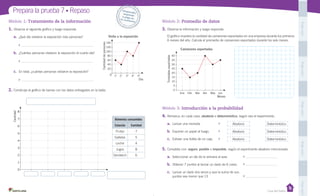 Casa del Saber
Prepara la prueba 7 • Repaso
Módulo 2: Promedio de datos
3.	Observa la información y luego responde.
El gráfico muestra la cantidad de camarones exportados en una empresa durante los primeros
6 meses del año. Calcula el promedio de camarones exportados durante los seis meses.
Módulo 3: Introducción a la probabilidad
4.	Remarca, en cada caso, aleatorio o determinístico, según sea el experimento.
a.	 Lanzar una moneda. Aleatorio Determinístico
b.	 Exponer un papel al fuego. Aleatorio Determinístico
c.	 Extraer una bolita de un caja. Aleatorio Determinístico
5.	Completa con: seguro, posible o imposible, según el experimento aleatorio mencionado.
a.	 Seleccionar un día de la semana al azar.
b.	 Obtener 7 puntos al lanzar un dado de 6 caras.
c.	 Lanzar un dado dos veces y que la suma de sus.
puntos sea menor que 13.
Módulo 1: Tratamiento de la información
1.	Observa el siguiente gráfico y luego responde.
a.	 ¿Qué día visitaron la exposición más personas?
b.	 ¿Cuántas personas visitaron la exposición el cuarto día?
c.	 En total, ¿cuántas personas visitaron la exposición?
2.	Construye el gráfico de barras con los datos entregados en la tabla.
Desprende,respondey	pega	en	tu	cuaderno
Visita a la exposición
20
1°0 2° 3° 4° 5°
40
60
80
100
120
140
Cantidaddepersonas
Día
Cantidad
7
8
6
3
5
4
1
2
0
Alimentos consumidos
Colación Cantidad
Frutas 7
Galletas 5
Leche 4
Jugos 8
Sándwich 6
Ene Feb Mar Abr May Jun
Meses
Camarones exportados
5
0
10
15
20
25
30
35
40
Toneladasexportadas
PegaaquíPegaaquíPegaaquíPegaaquíPegaaquí
 
