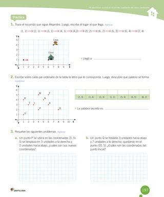 Practica
	Identificar puntos en el primer cuadrante del plano cartesiano
(2,	3) (1,	4) (3,	3) (1,	1) (5,	4) (6,	5) (8,	2)
1.	Traza	el	recorrido	que	sigue	Alejandra.	Luego,	escribe	el	lugar	al	que	llega.	Aplicar
(1,	1)	 	(2,	1)	 	(3,	1)	 	(4,	1)	 	(4,2)	 	(5,	2)	 	(6,	2)	 	(6,	3)	 	(6,	4)	 	(7,	4)
2.	Escribe	sobre	cada	par	ordenado	de	la	tabla	la	letra	que	le	corresponda.	Luego,	descubre	qué	palabra	se	forma.	
Analizar
3.	Resuelve	los	siguientes	problemas.	Aplicar
5
4
3
2
1
1 2 3 4 5 6 7 8 9 X
Y
0
6
5
4
3
2
1
1 2 3 4 5 6 7 8 9 10 X
Y
0
U
R N
P O
T I A
FM
a.	 Un	punto	P	se	ubica	en	las	coordenadas	(3,	5).	
Si	se	desplaza	en	3	unidades	a	la	derecha	y	
2	unidades	hacia	abajo,	¿cuáles	son	sus	nuevas	
coordenadas?
b.	 Un	punto	Q	se	traslada	3	unidades	hacia	abajo	
y	7	unidades	a	la	derecha,	quedando	en	el	
punto	(10,	5).	¿Cuáles	son	las	coordenadas	del	
punto	inicial?
Casa
Circo
	La	palabra	secreta	es:	
	Llegó	a:	 .
197
 