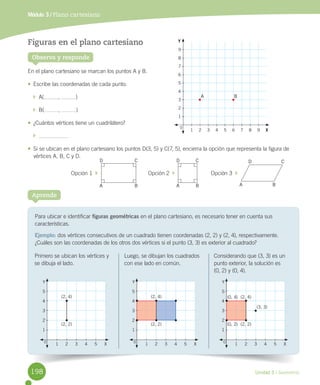 Unidad 5 / Geometría
Para	ubicar	e	identificar	figuras geométricas	en	el	plano	cartesiano,	es	necesario	tener	en	cuenta	sus	
características.
Ejemplo:	dos	vértices	consecutivos	de	un	cuadrado	tienen	coordenadas	(2,	2)	y	(2,	4),	respectivamente.	
¿Cuáles	son	las	coordenadas	de	los	otros	dos	vértices	si	el	punto	(3,	3)	es	exterior	al	cuadrado?
Aprende
Observa y responde
Figuras en el plano cartesiano
En	el	plano	cartesiano	se	marcan	los	puntos	A	y	B.	
•	 Escribe	las	coordenadas	de	cada	punto.
		A( ,	 )	
		B( ,	 )
•	 ¿Cuántos	vértices	tiene	un	cuadrilátero?
		
•	 Si	se	ubican	en	el	plano	cartesiano	los	puntos	D(3,	5)	y	C(7,	5),	encierra	la	opción	que	representa	la	figura	de	
vértices	A,	B,	C	y	D.
																								Opción	1		 																																Opción	2		 																							Opción	3		 																																							
Módulo 3 / Plano cartesiano
Primero	se	ubican	los	vértices	y	
se	dibuja	el	lado.
Luego,	se	dibujan	los	cuadrados	
con	ese	lado	en	común.
Considerando	que	(3,	3)	es	un	
punto	exterior,	la	solución	es	
(0,	2)	y	(0,	4).
Y
5
4
3
2
1
1 2 3 4 5 X
(2, 2)
(2, 4)
0
Y
5
4
3
2
1
Y
5
4
3
2
1
1 2 3 4 5 X 1 2 3 4 5 X
(2, 2) (2, 2)
(2, 4) (2, 4)
(3, 3)
(0, 4)
(0, 2)
0 0
9
8
7
6
5
4
3
2
1
1 2 3 4 5 6 7 8 9 X
0
Y
A B
D
A A A
D
B
CD
B
CC
B
198
 